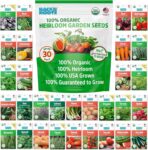 Back to The Roots Heirloom Seeds Review & Guide